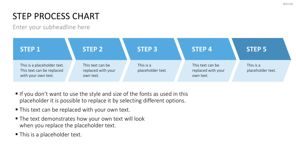 Essentials Bundle - Starter Set PowerPoint-Vorlage