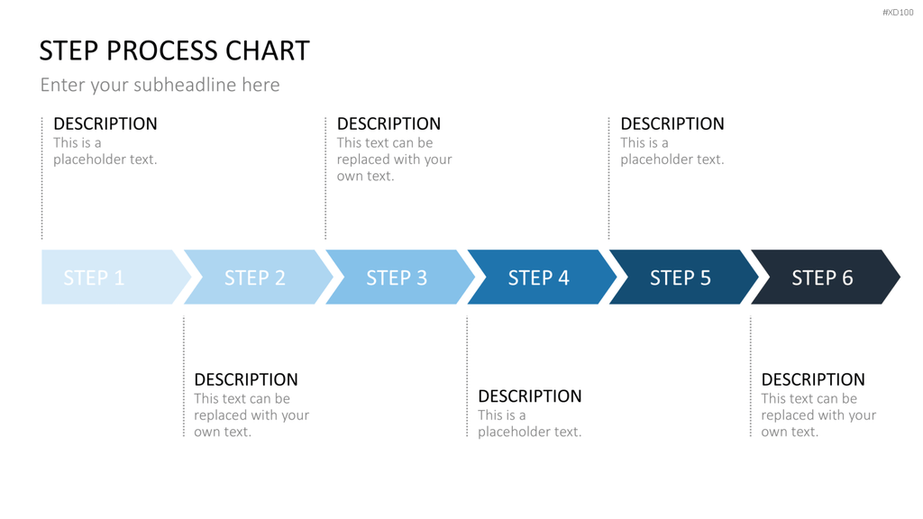 Essentials Bundle - Starter Set PowerPoint-Vorlage