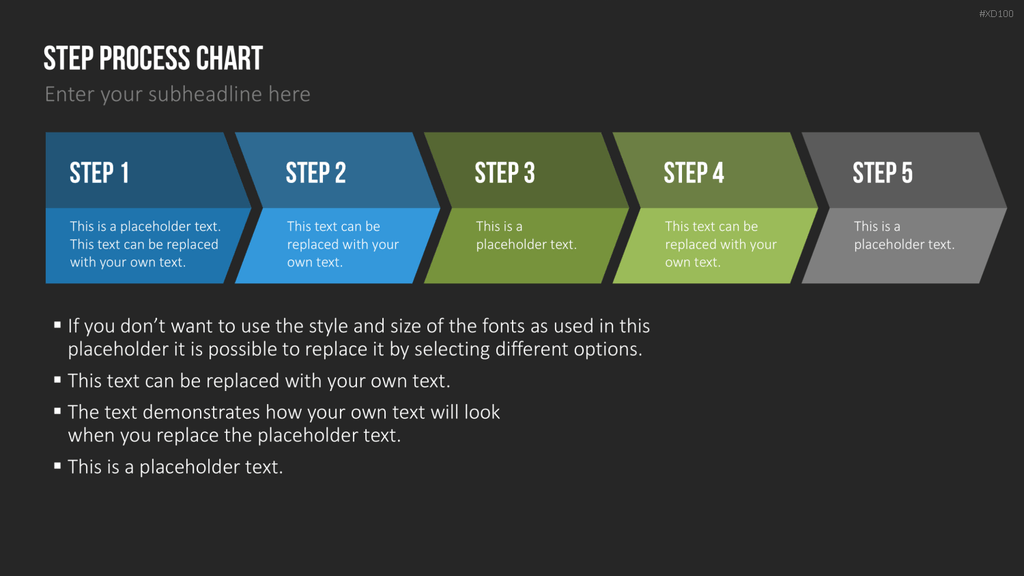 Essentials Bundle - Starter Set PowerPoint-Vorlage