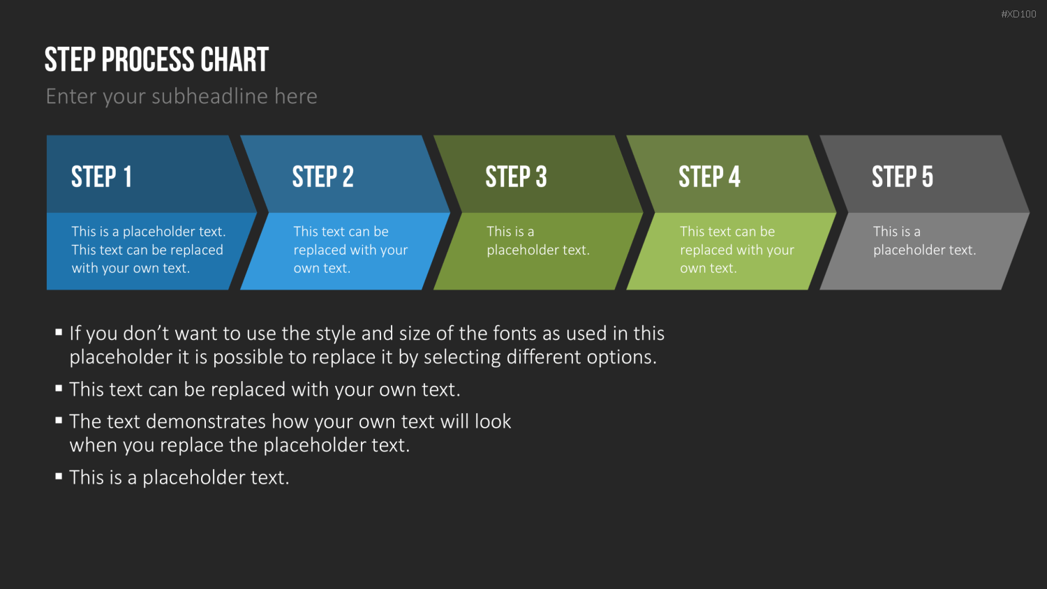 Essentials Bundle - Starter Set PowerPoint-Vorlage