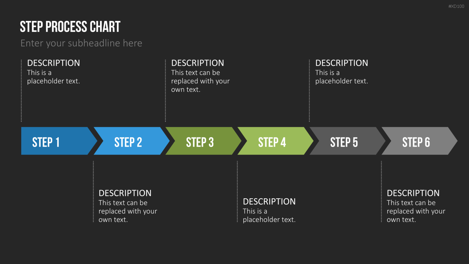 Essentials Bundle - Starter Set PowerPoint-Vorlage