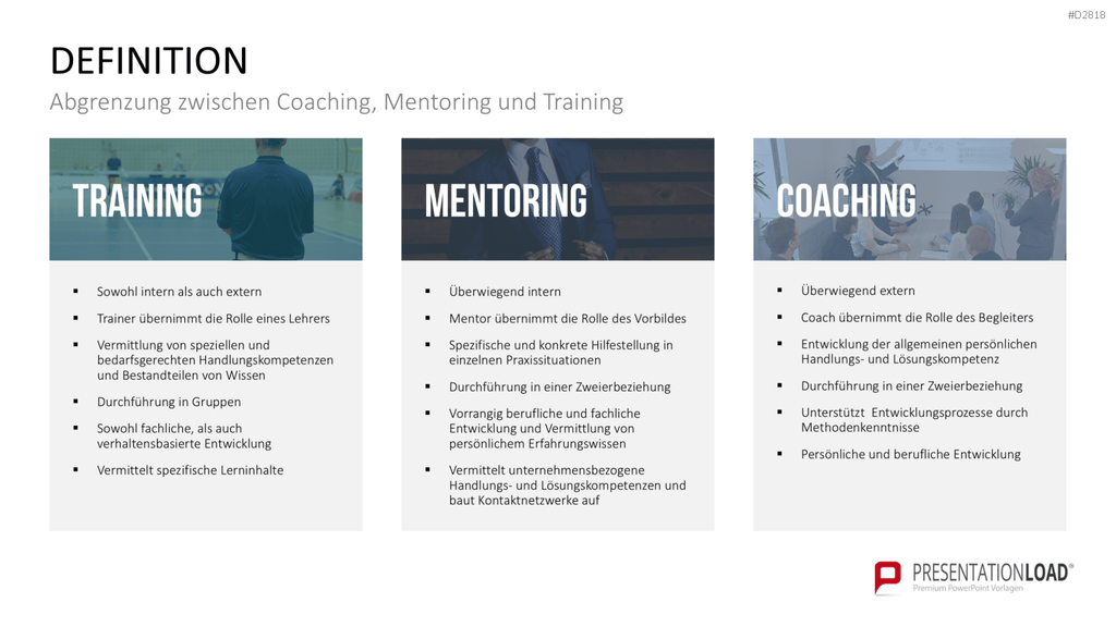 Executive Mentoring PowerPoint-Vorlage