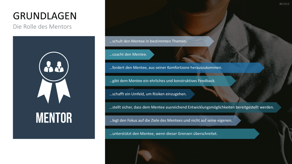Executive Mentoring PowerPoint-Vorlage