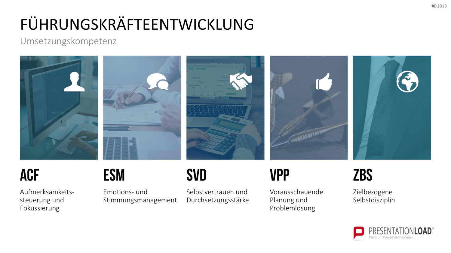 Executive Mentoring PowerPoint-Vorlage