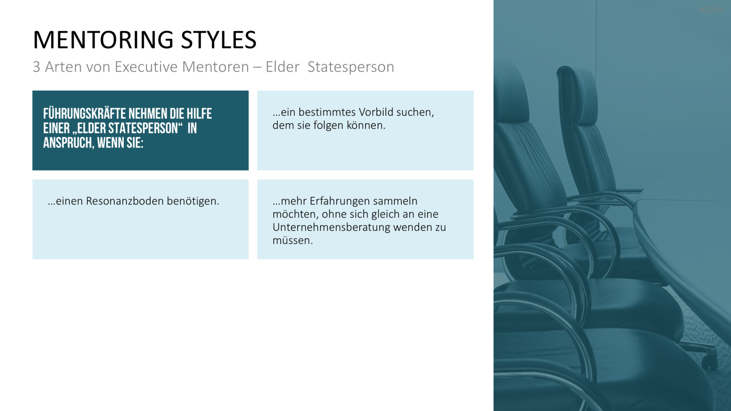 Executive Mentoring PowerPoint-Vorlage