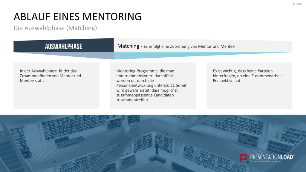Executive Mentoring PowerPoint-Vorlage