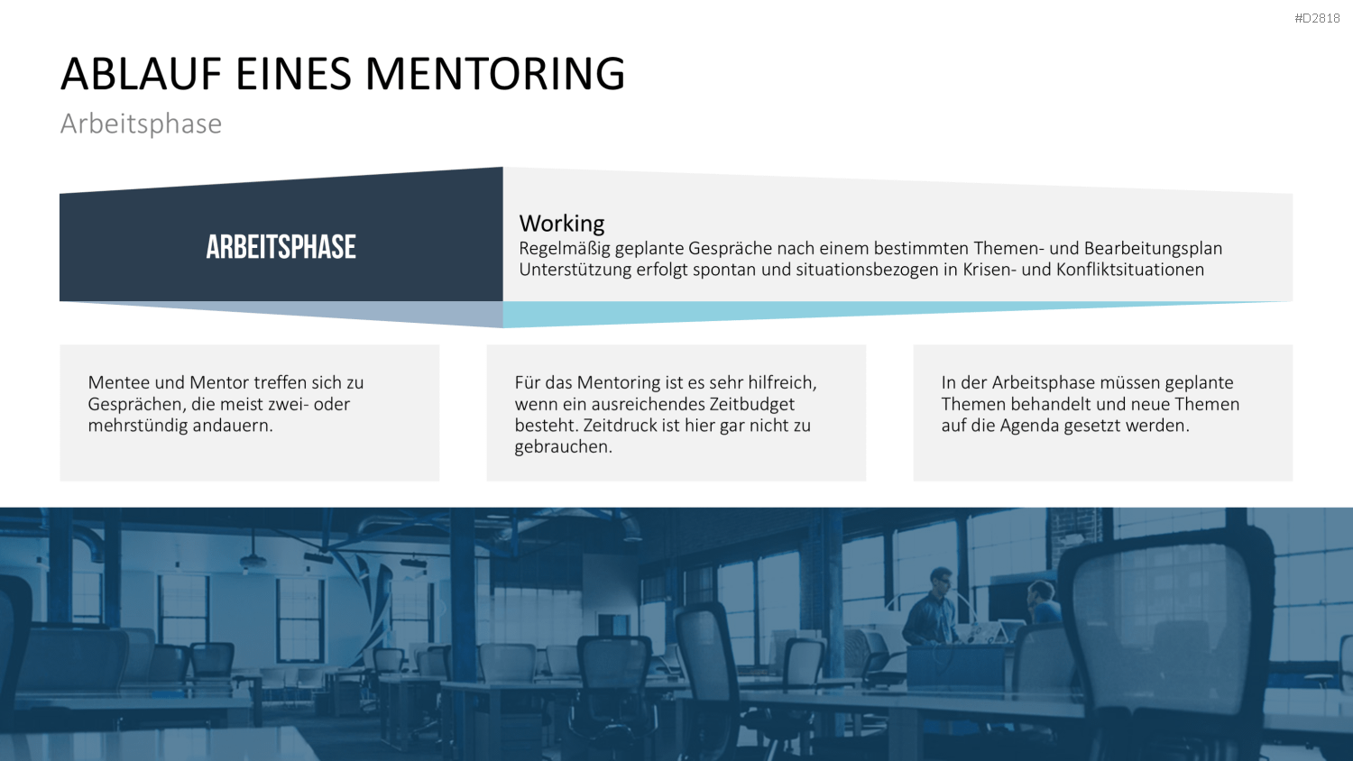 Executive Mentoring PowerPoint-Vorlage