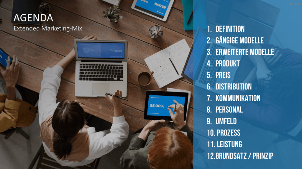 Der erweiterte Marketing-Mix | PowerPoint-Vorlage