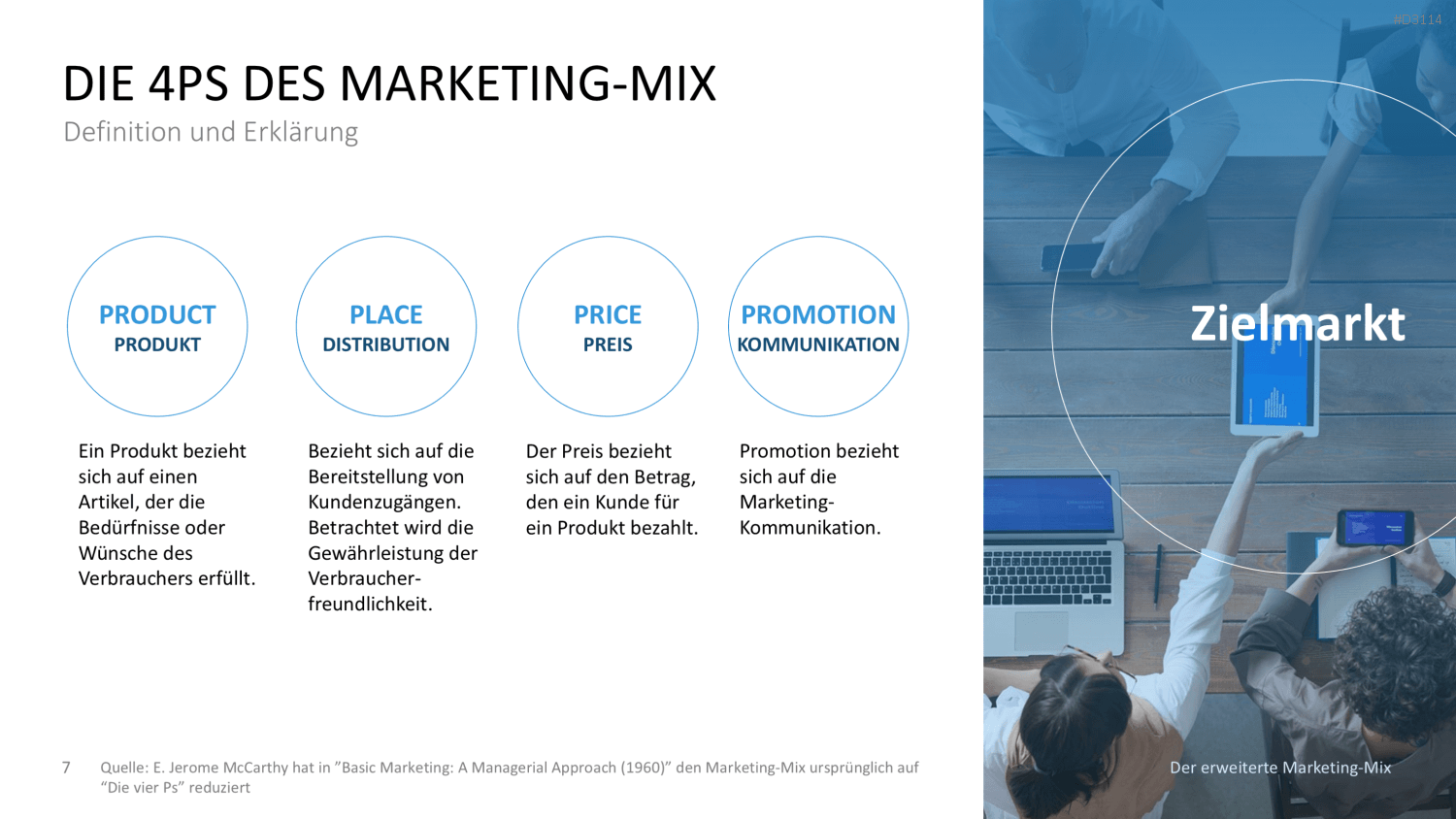 Der erweiterte Marketing-Mix | PowerPoint-Vorlage