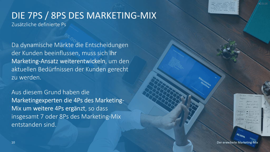 Der erweiterte Marketing-Mix | PowerPoint-Vorlage