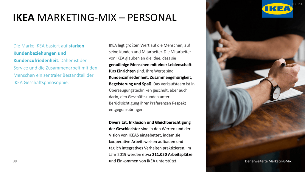 Der erweiterte Marketing-Mix | PowerPoint-Vorlage