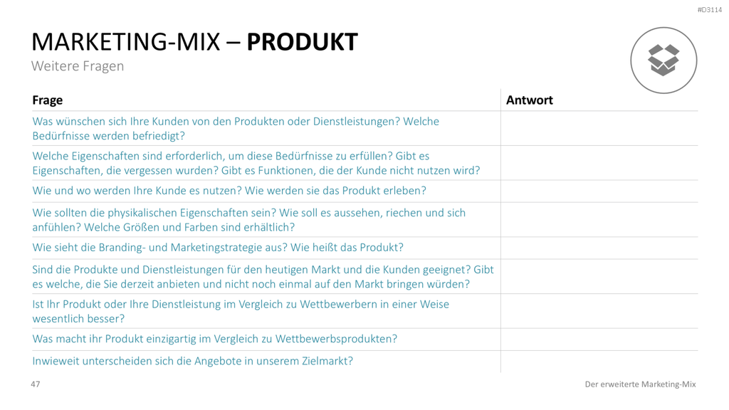 Der erweiterte Marketing-Mix | PowerPoint-Vorlage
