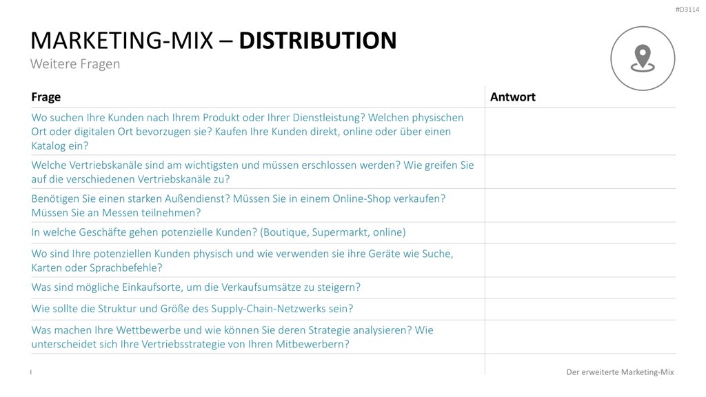 Der erweiterte Marketing-Mix | PowerPoint-Vorlage