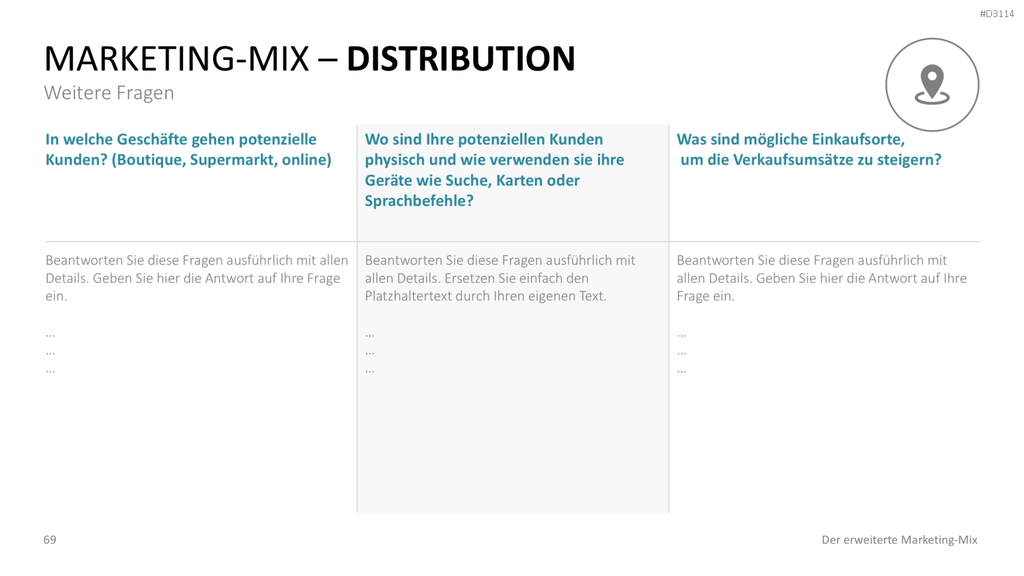 Der erweiterte Marketing-Mix | PowerPoint-Vorlage