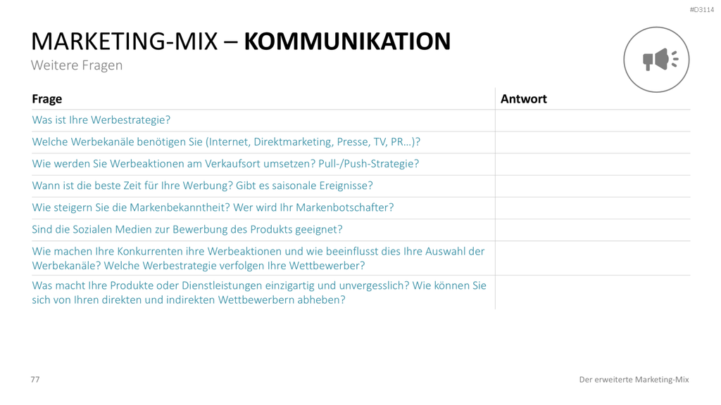 Der erweiterte Marketing-Mix | PowerPoint-Vorlage