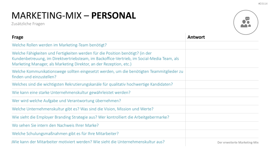 Der erweiterte Marketing-Mix | PowerPoint-Vorlage