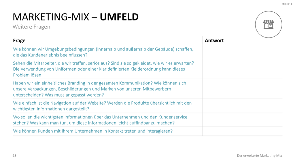 Der erweiterte Marketing-Mix | PowerPoint-Vorlage