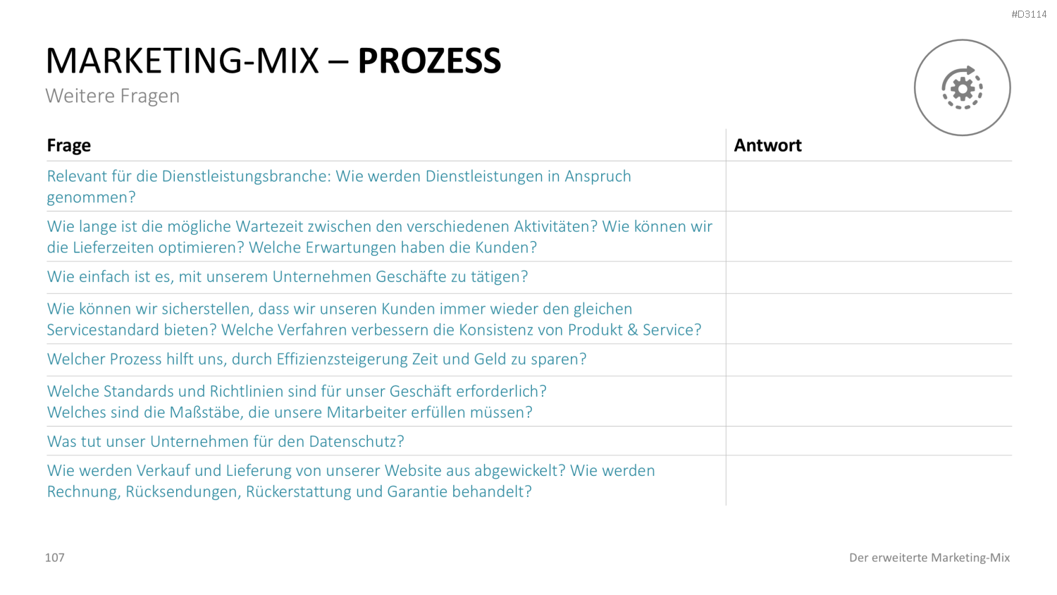 Der erweiterte Marketing-Mix | PowerPoint-Vorlage