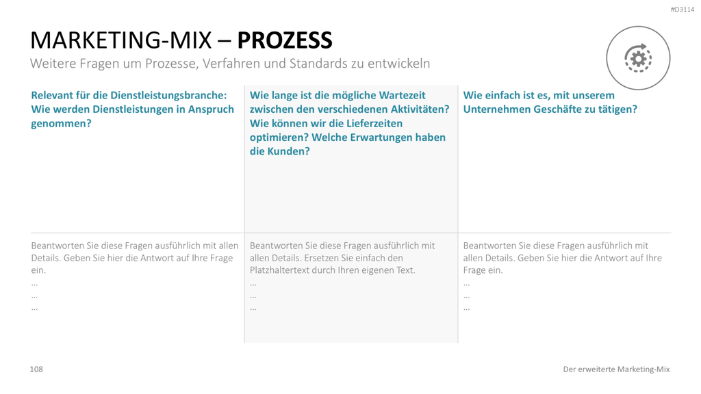 Der erweiterte Marketing-Mix | PowerPoint-Vorlage