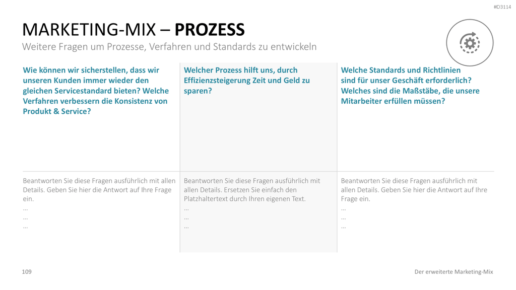 Der erweiterte Marketing-Mix | PowerPoint-Vorlage