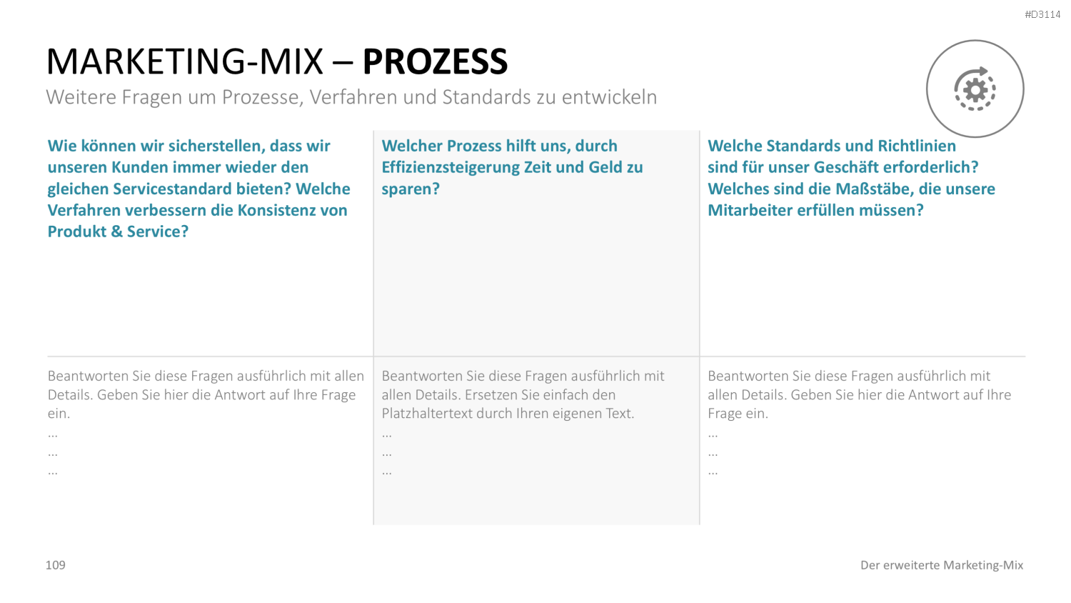 Der erweiterte Marketing-Mix | PowerPoint-Vorlage