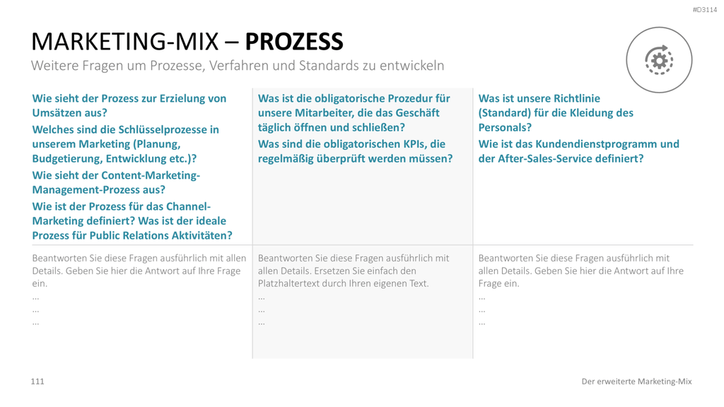 Der erweiterte Marketing-Mix | PowerPoint-Vorlage