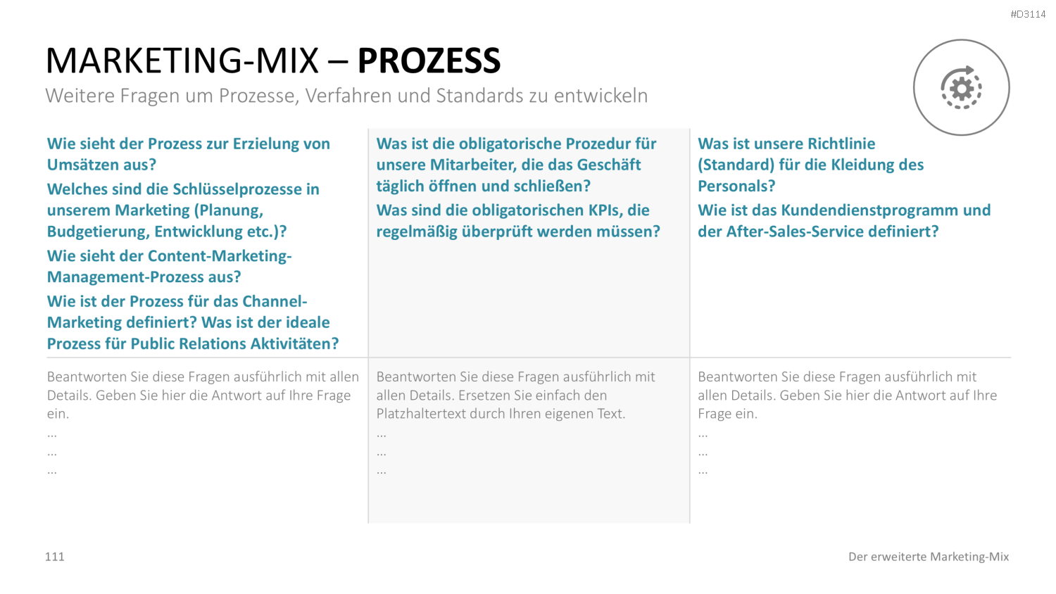 Der erweiterte Marketing-Mix | PowerPoint-Vorlage