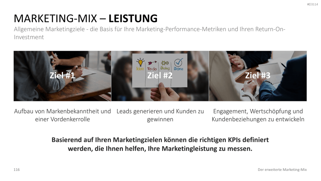 Der erweiterte Marketing-Mix | PowerPoint-Vorlage