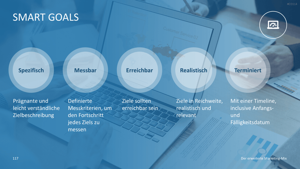 Der erweiterte Marketing-Mix | PowerPoint-Vorlage
