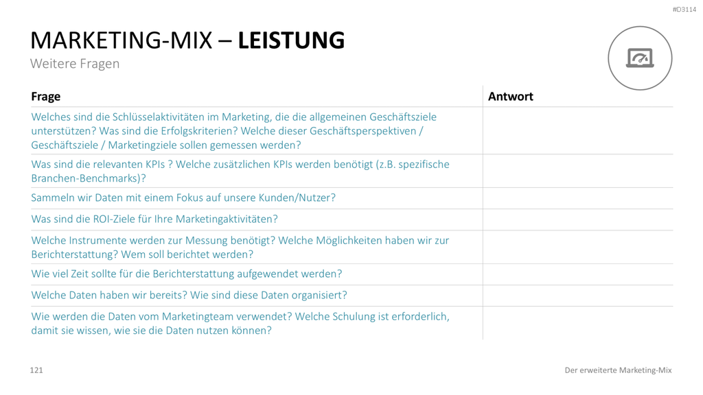 Der erweiterte Marketing-Mix | PowerPoint-Vorlage