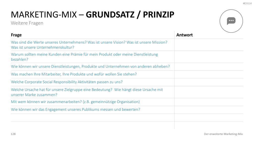 Der erweiterte Marketing-Mix | PowerPoint-Vorlage