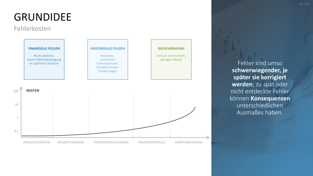 Fehler-Möglichkeits-Einfluss-Analyse (FMEA) PowerPoint-Vorlage