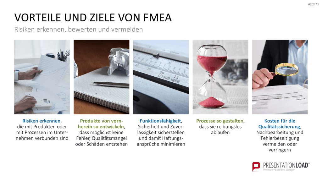 Fehler-Möglichkeits-Einfluss-Analyse (FMEA) PowerPoint-Vorlage