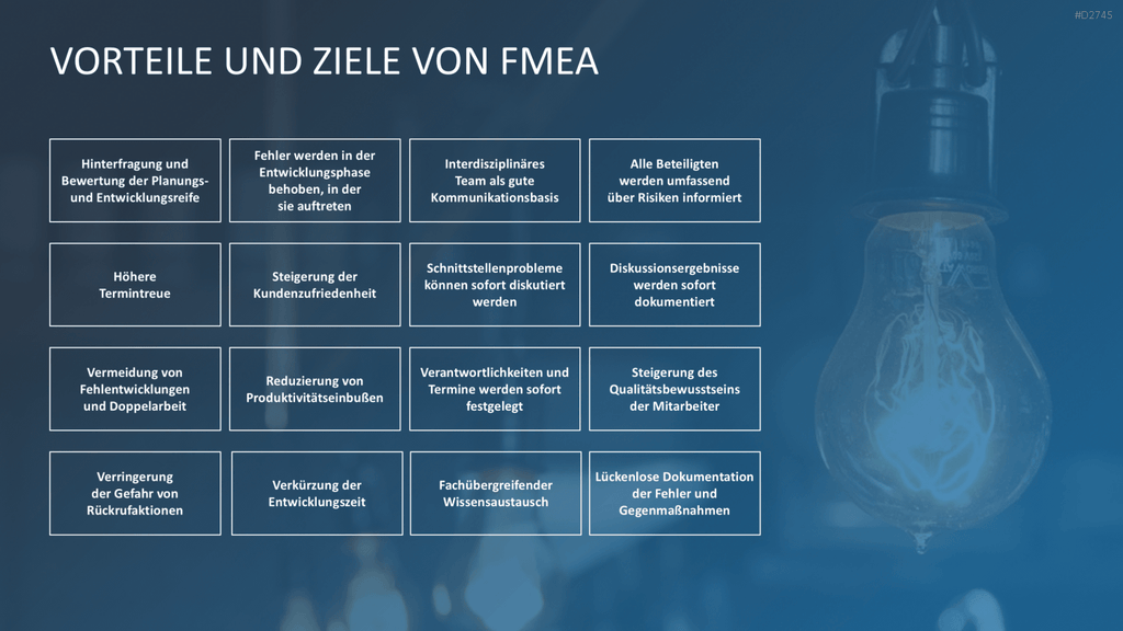 Fehler-Möglichkeits-Einfluss-Analyse (FMEA) PowerPoint-Vorlage