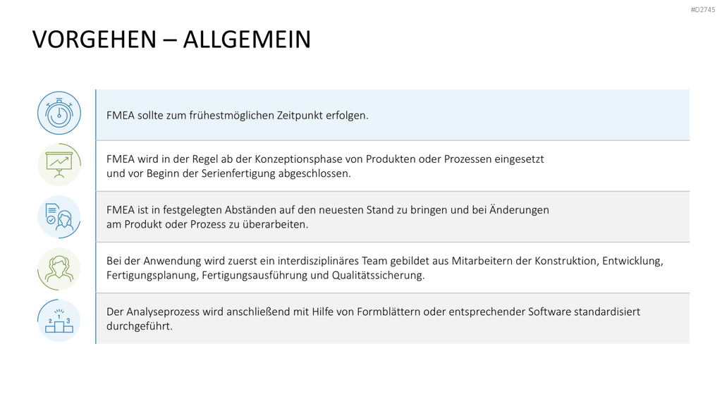 Fehler-Möglichkeits-Einfluss-Analyse (FMEA) PowerPoint-Vorlage