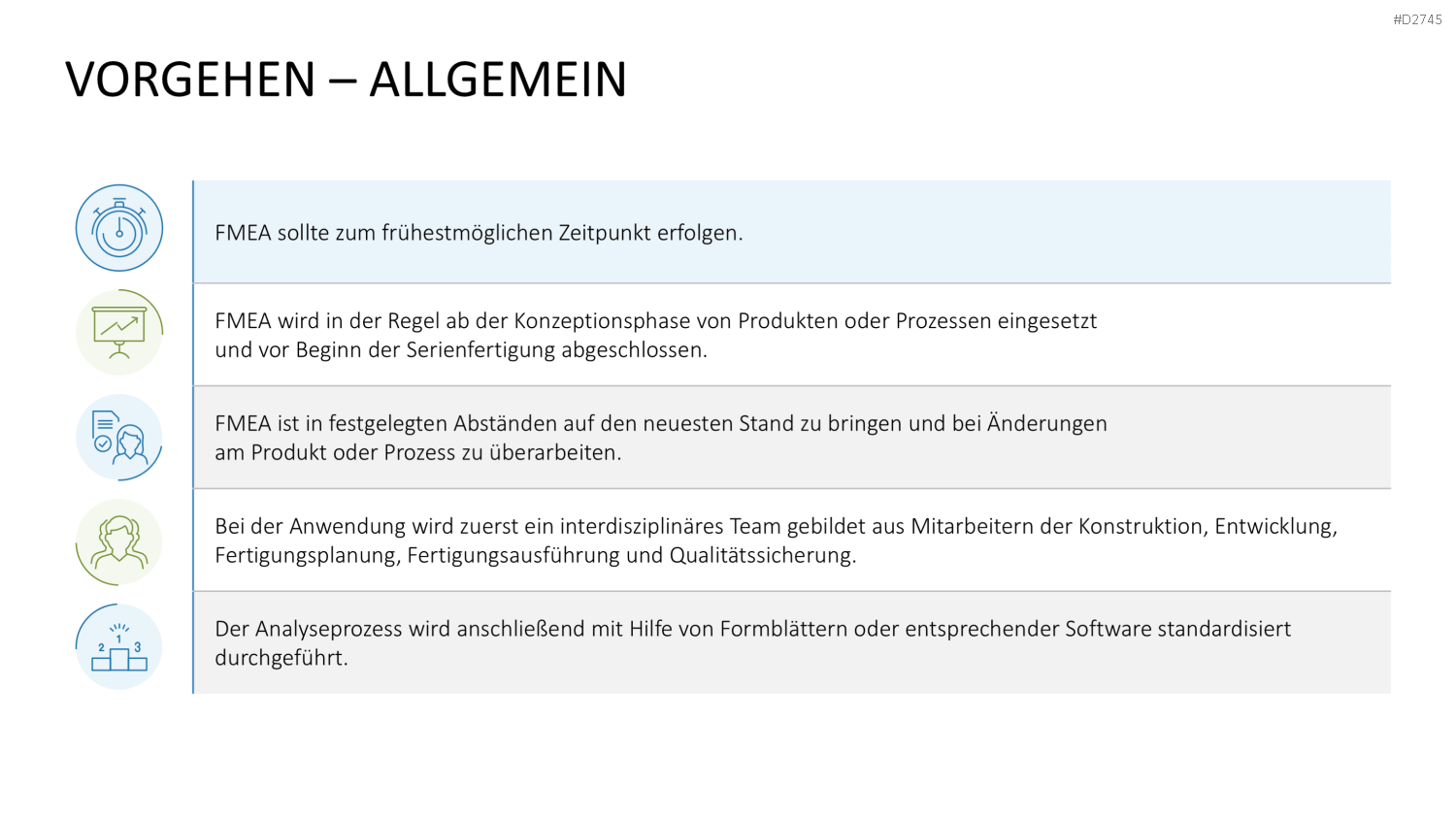 Fehler-Möglichkeits-Einfluss-Analyse (FMEA) PowerPoint-Vorlage
