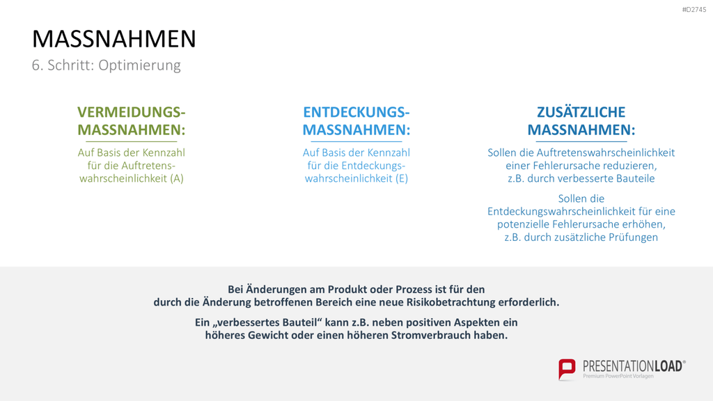 Fehler-Möglichkeits-Einfluss-Analyse (FMEA) PowerPoint-Vorlage