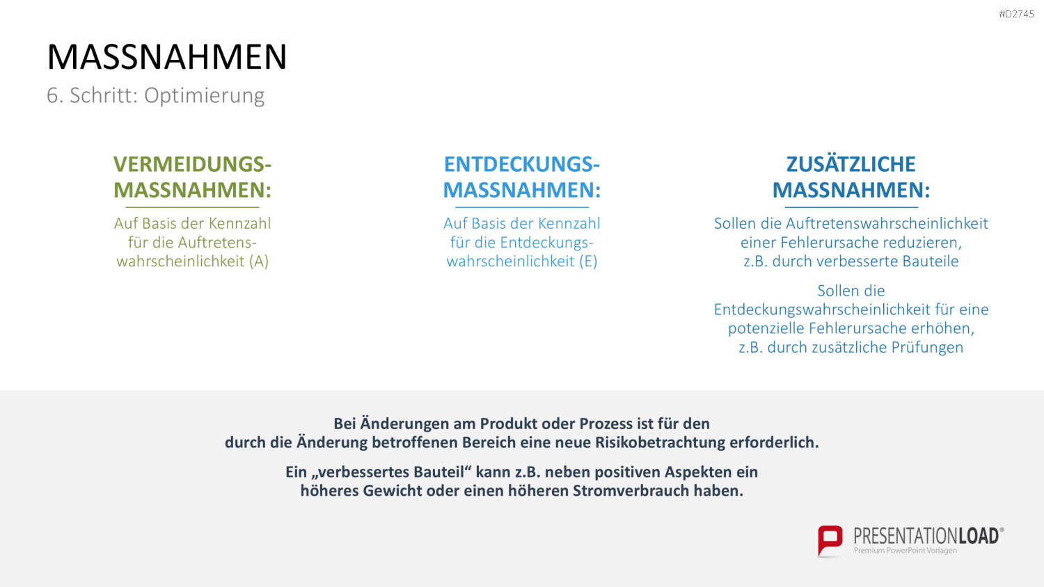 Fehler-Möglichkeits-Einfluss-Analyse (FMEA) PowerPoint-Vorlage