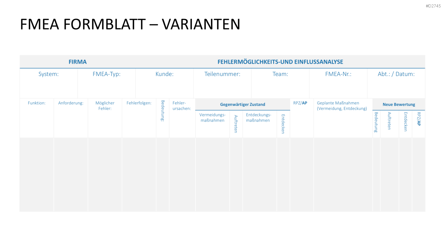 Fehler-Möglichkeits-Einfluss-Analyse (FMEA) PowerPoint-Vorlage