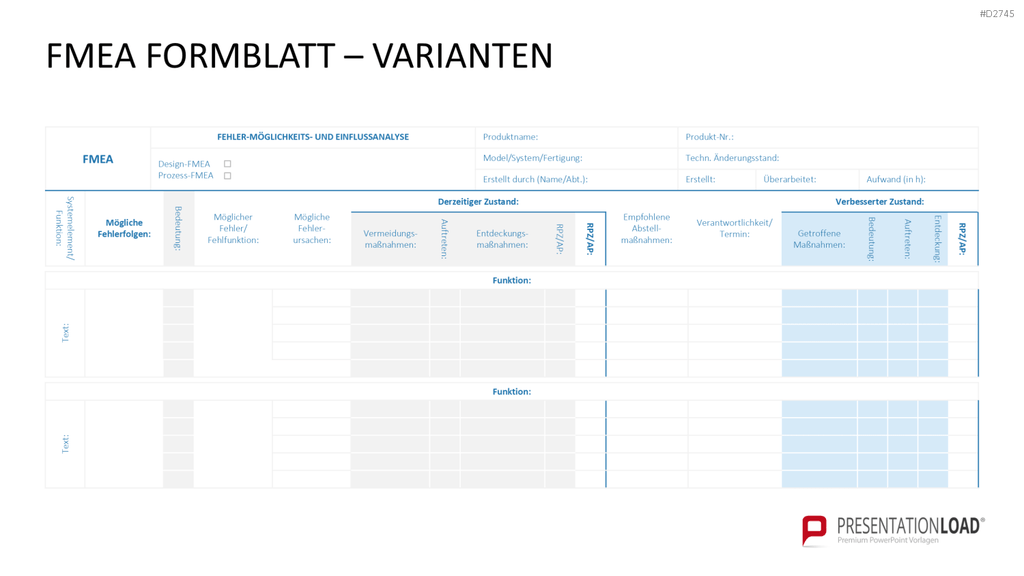Fehler-Möglichkeits-Einfluss-Analyse (FMEA) PowerPoint-Vorlage