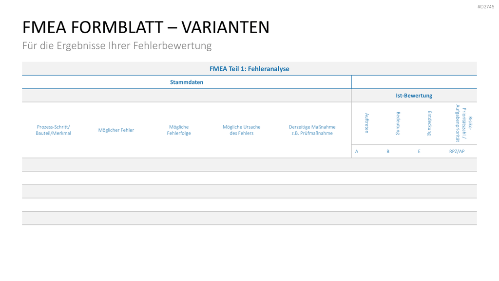 Fehler-Möglichkeits-Einfluss-Analyse (FMEA) PowerPoint-Vorlage