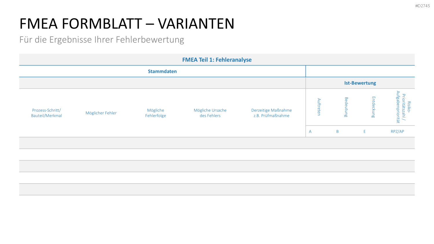 Fehler-Möglichkeits-Einfluss-Analyse (FMEA) PowerPoint-Vorlage