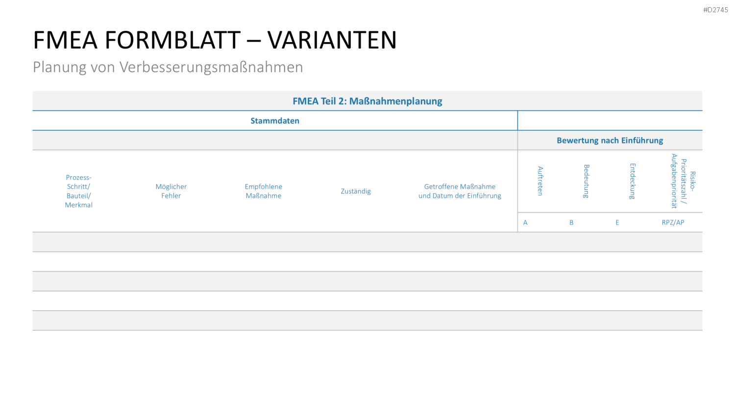Fehler-Möglichkeits-Einfluss-Analyse (FMEA) PowerPoint-Vorlage
