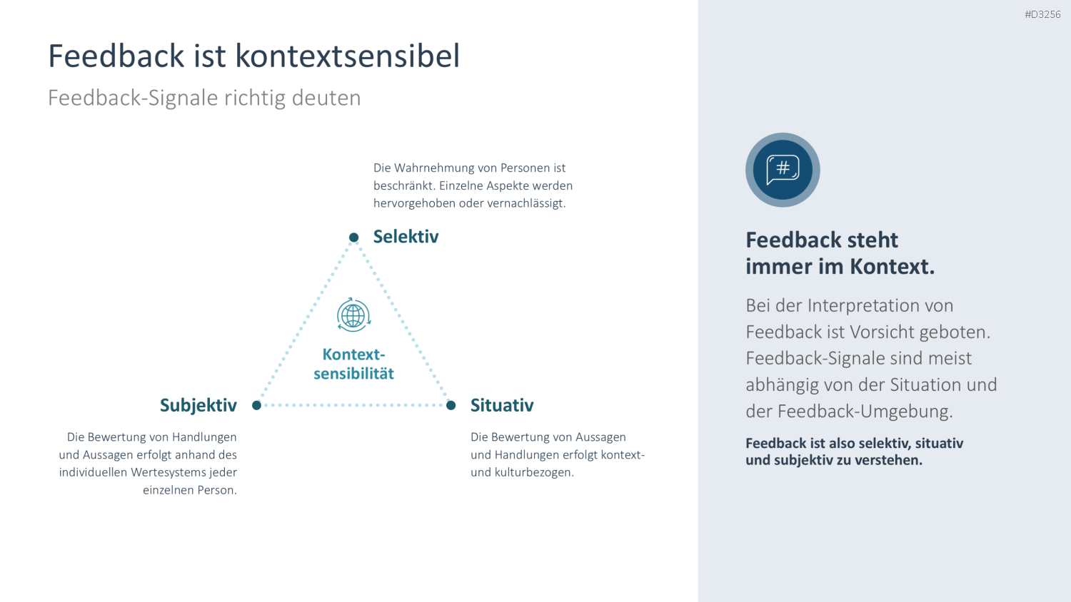 Feedback PowerPoint-Vorlage