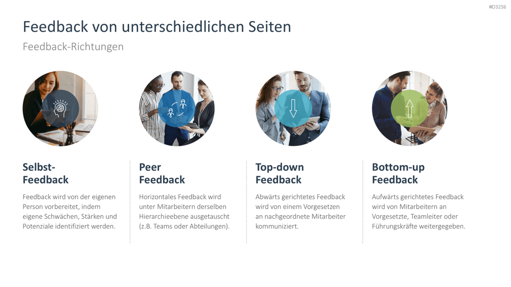 Feedback PowerPoint-Vorlage