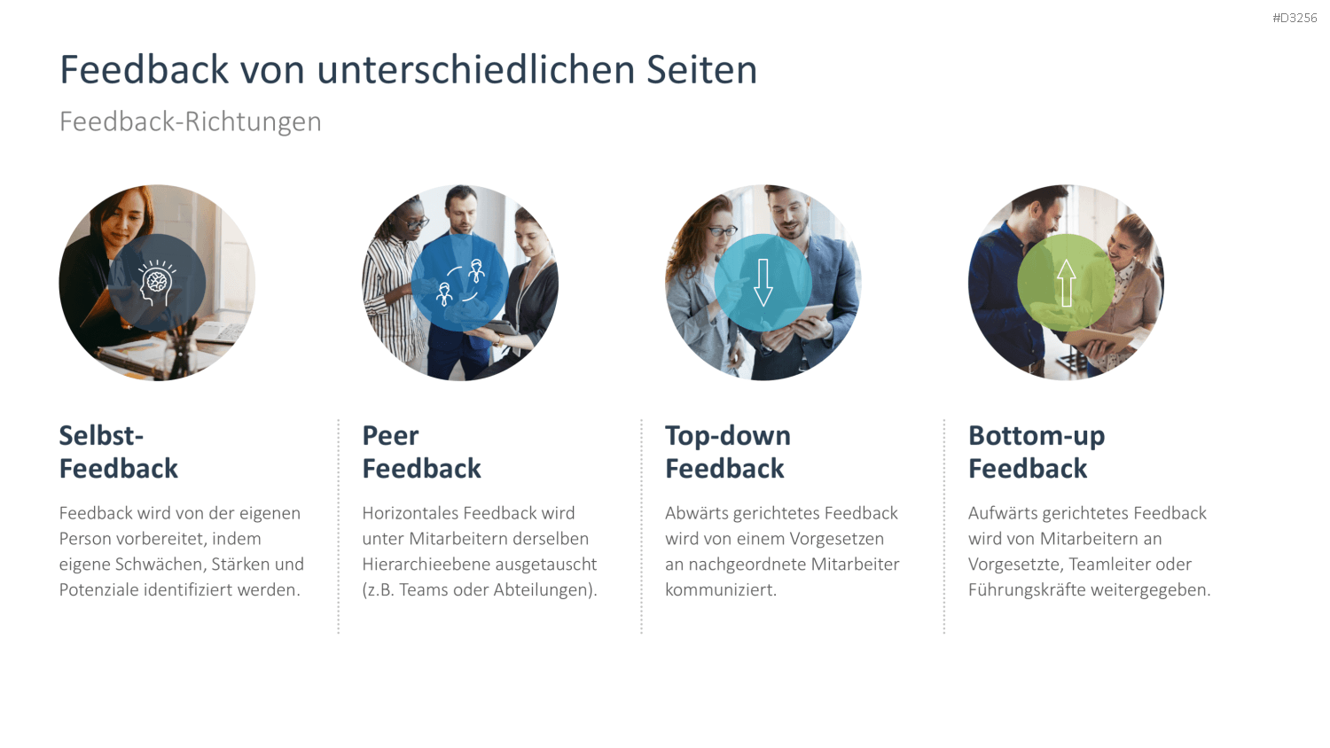Feedback PowerPoint-Vorlage