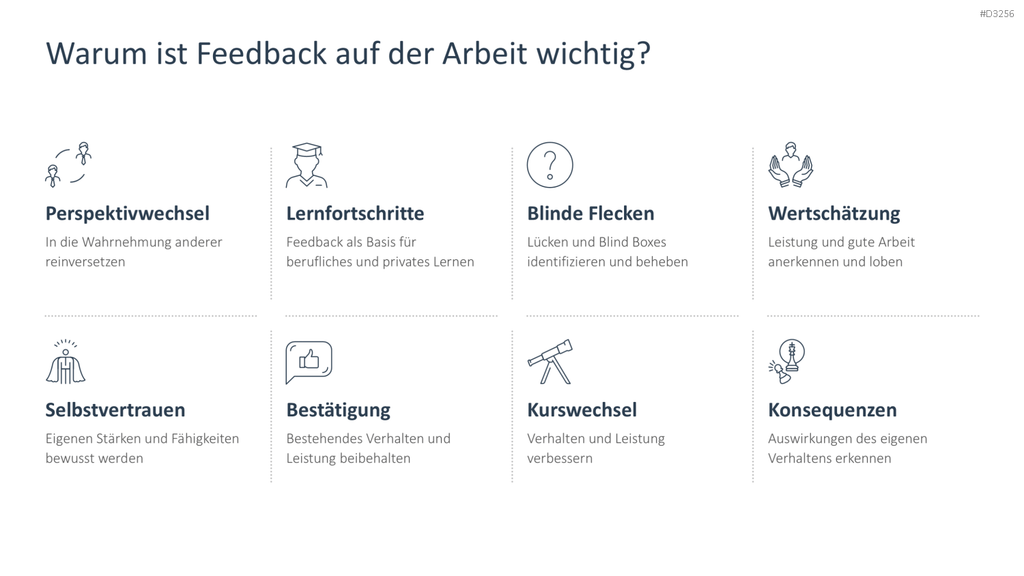 Feedback PowerPoint-Vorlage