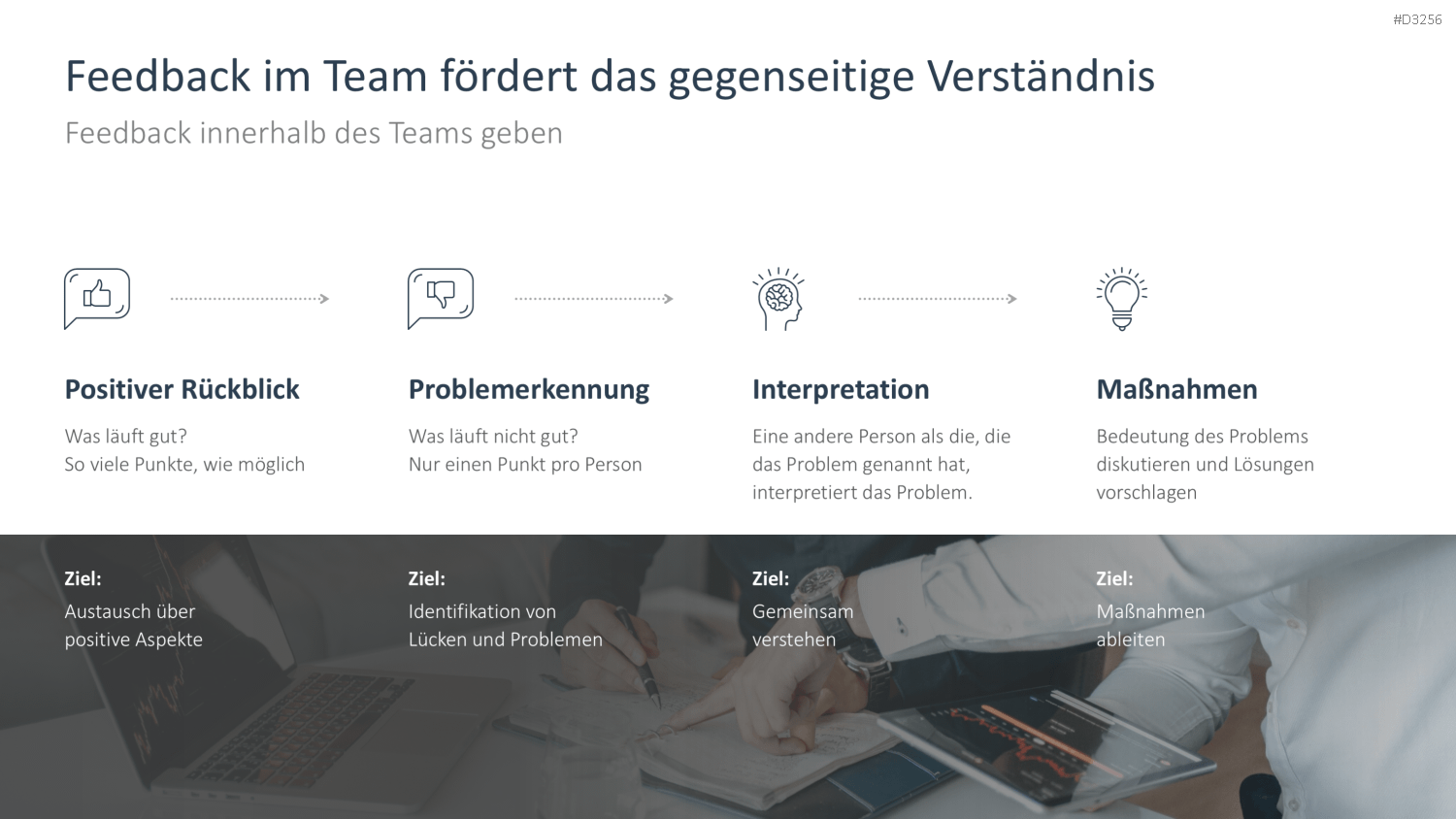 Feedback PowerPoint-Vorlage