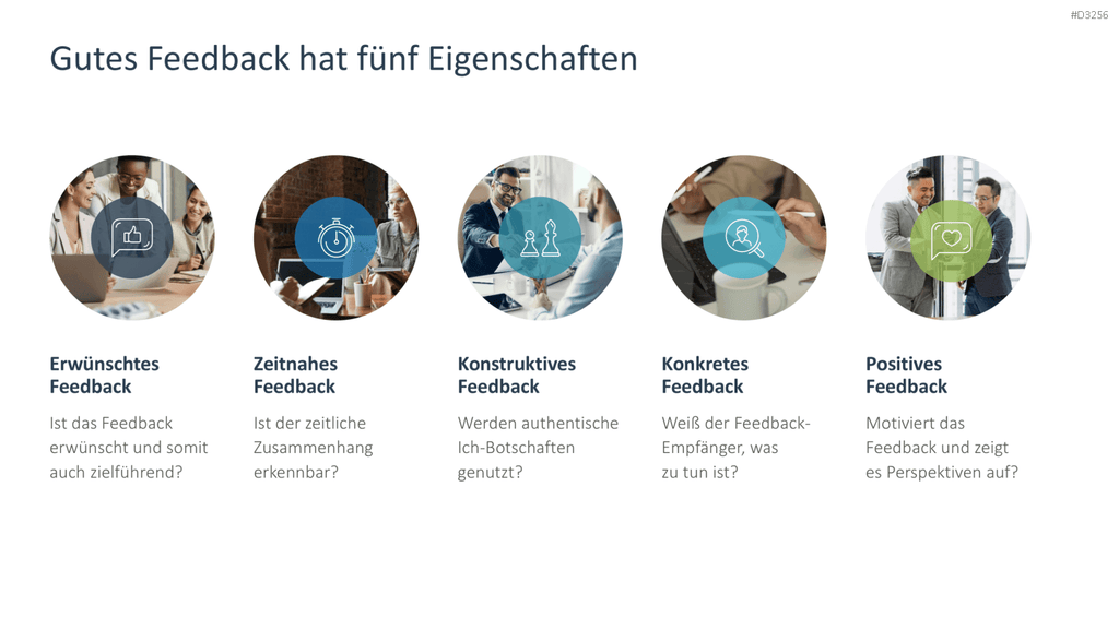 Feedback PowerPoint-Vorlage