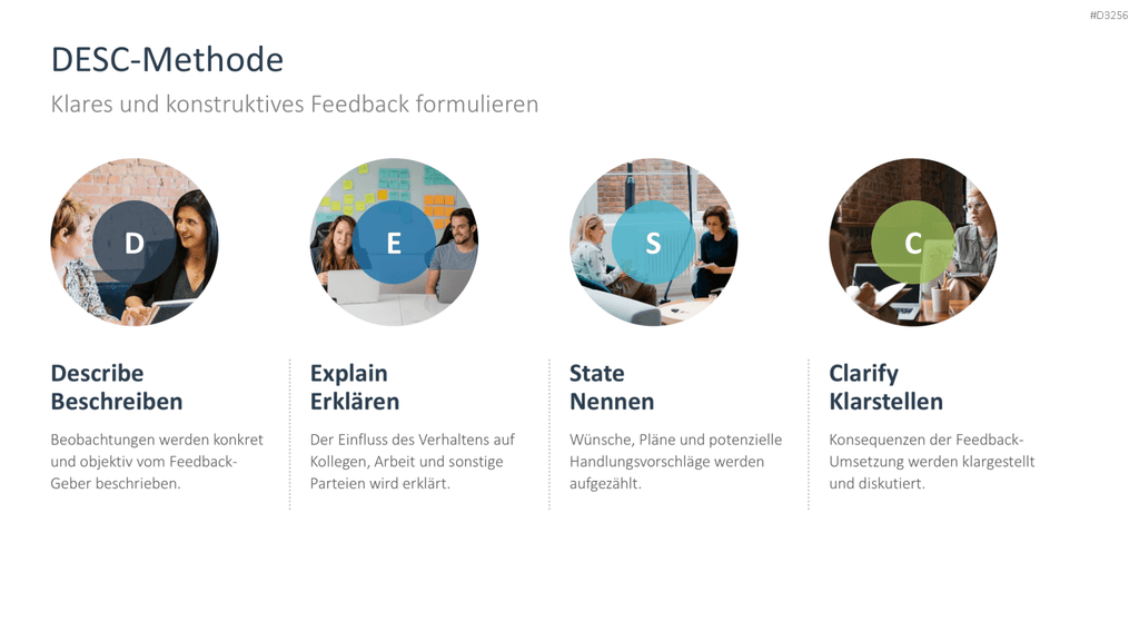 Feedback PowerPoint-Vorlage
